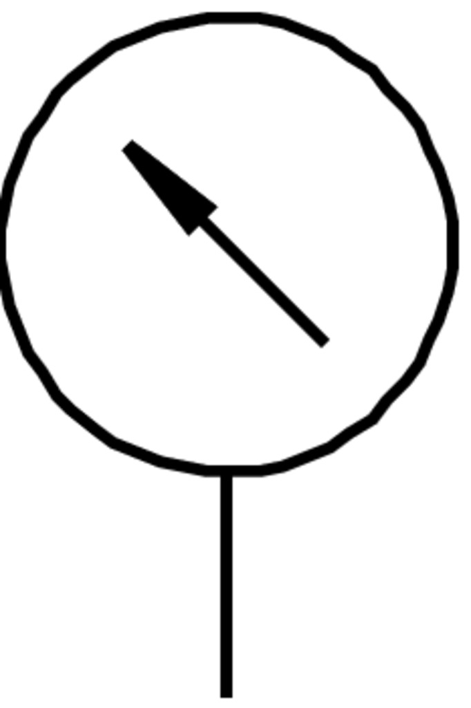 Pressure gauge kit