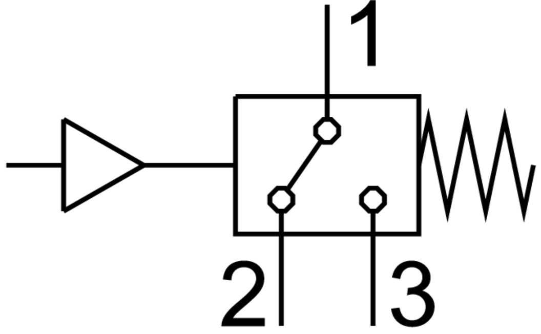 PE converter