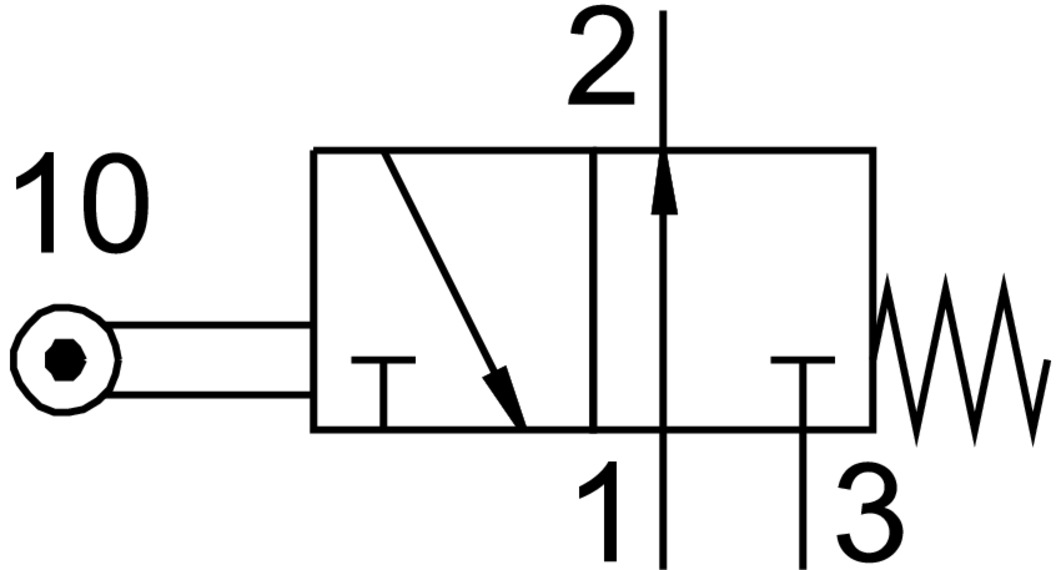 Roller lever valve RO31/4B Festo USA