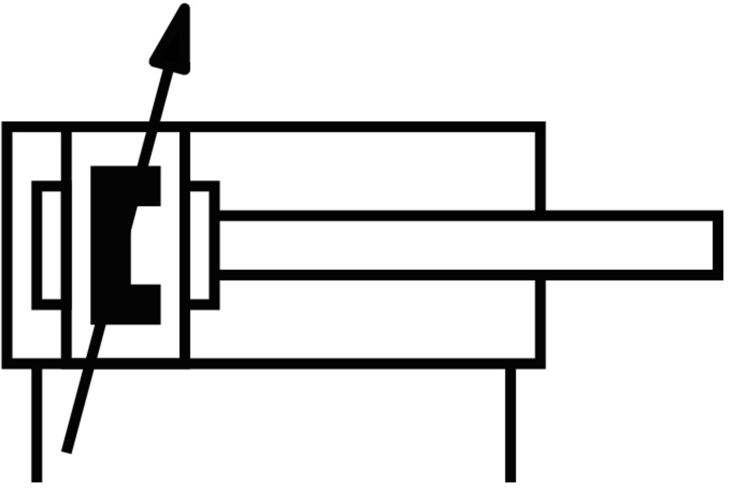ISO cylinder