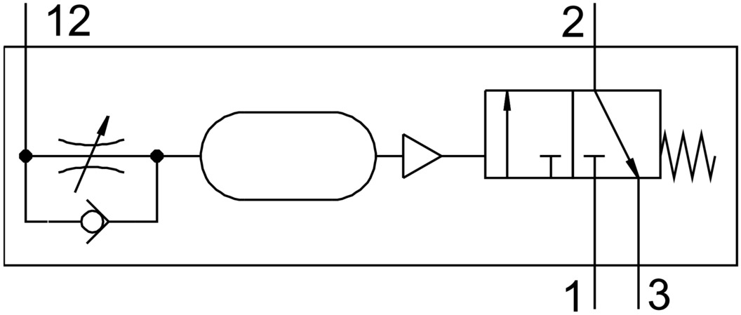 Time delay valve