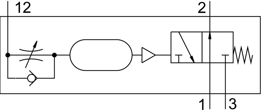 Time delay valve