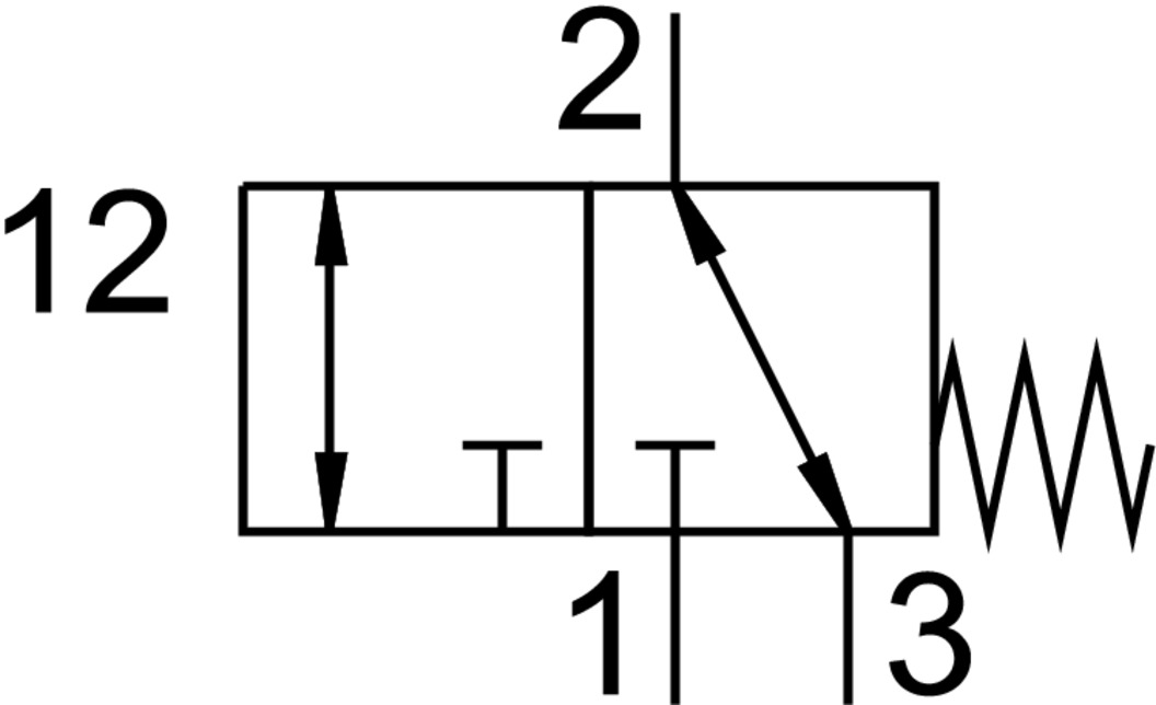 Front panel valve