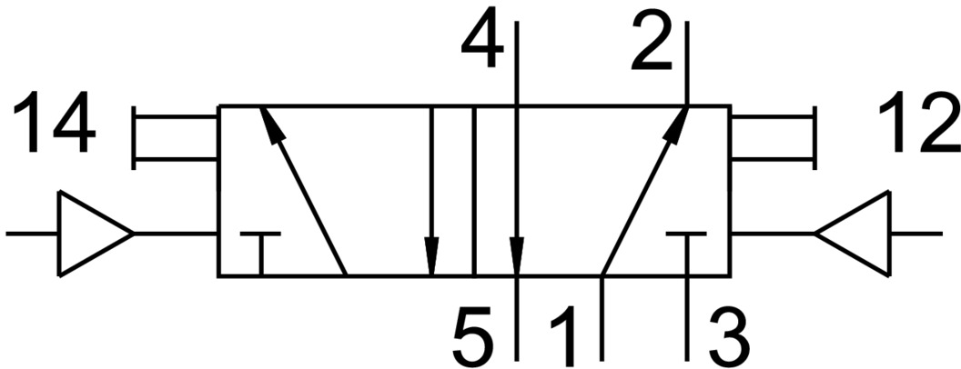 Pneumatic valve