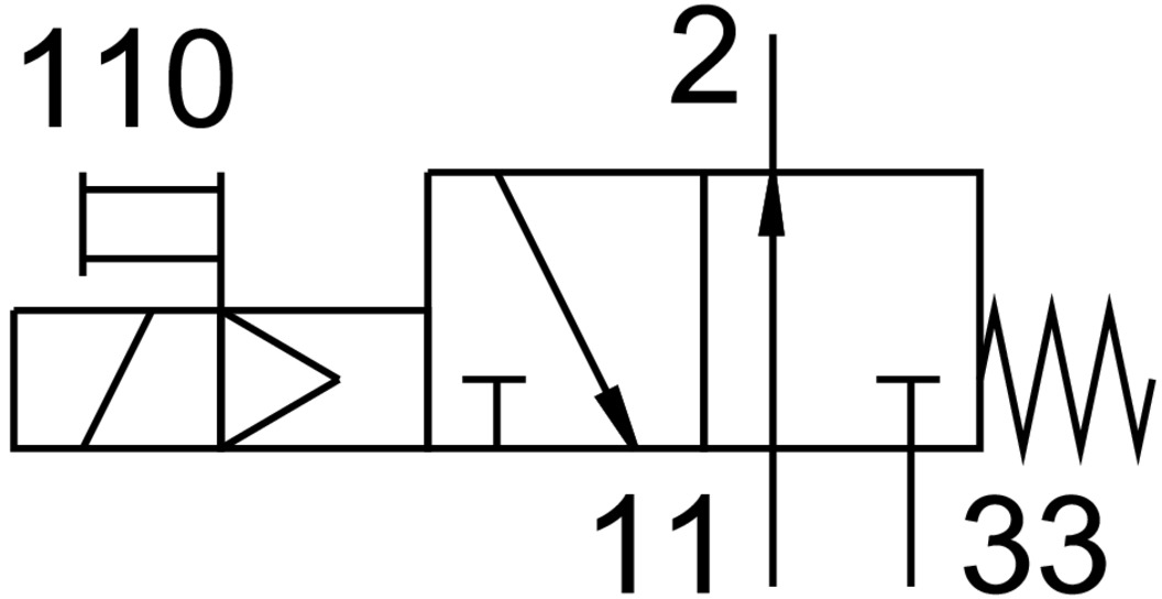 Solenoid valve