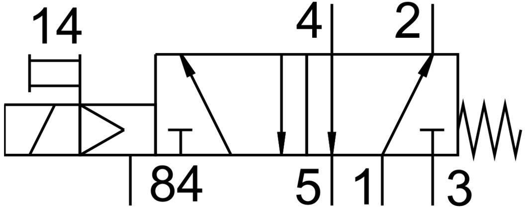 Solenoid valve
