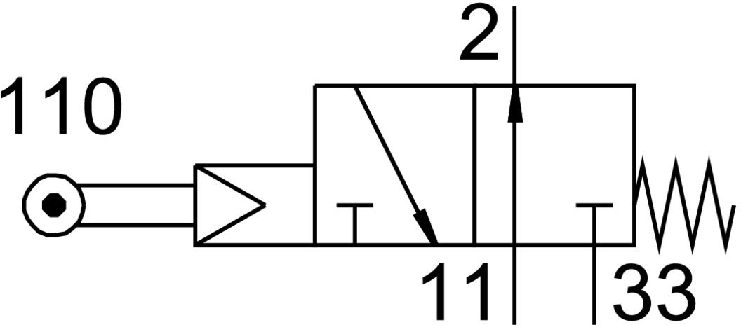 Roller lever valve