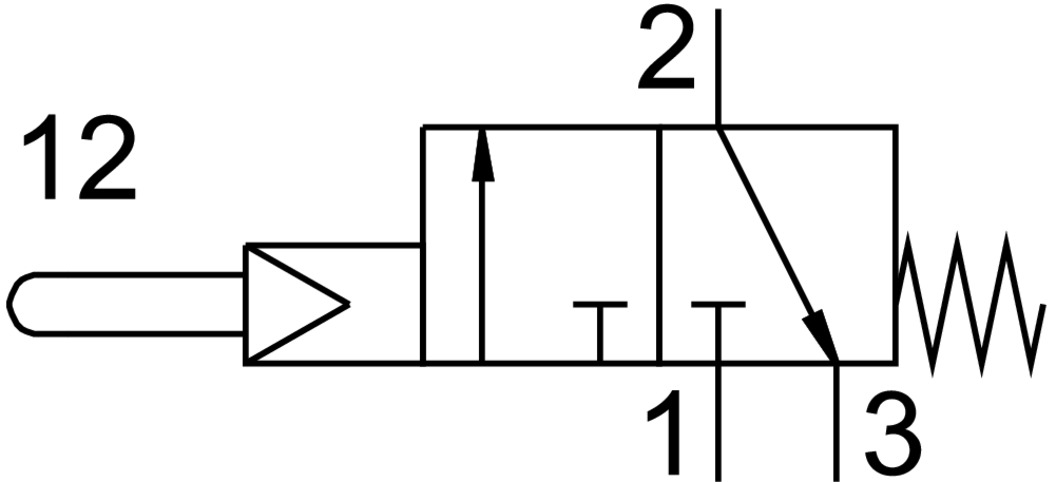 Stem actuated valve