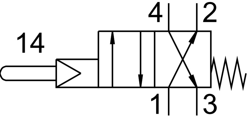 Stem actuated valve