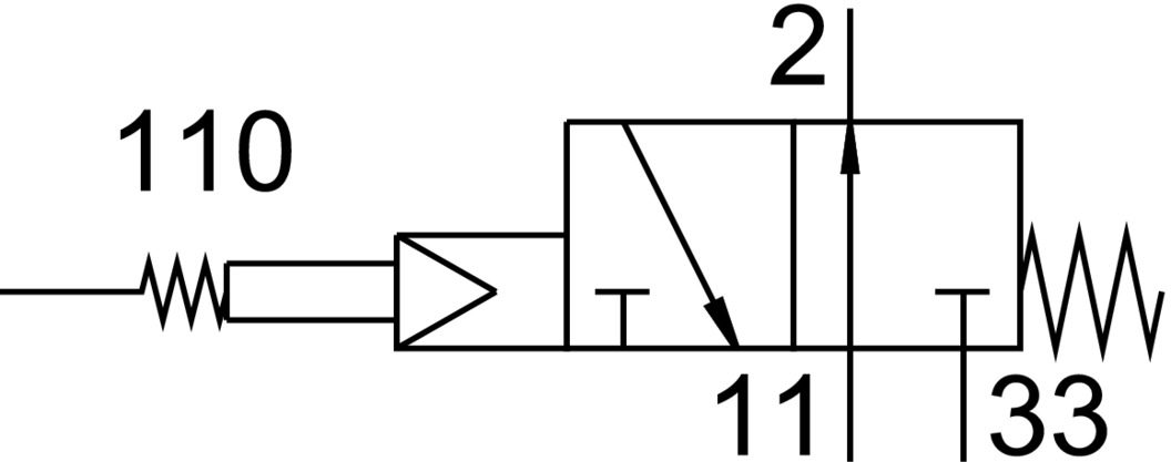 Whisker valve