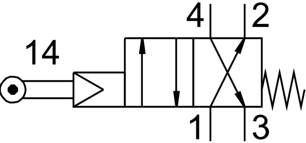 Roller lever valve