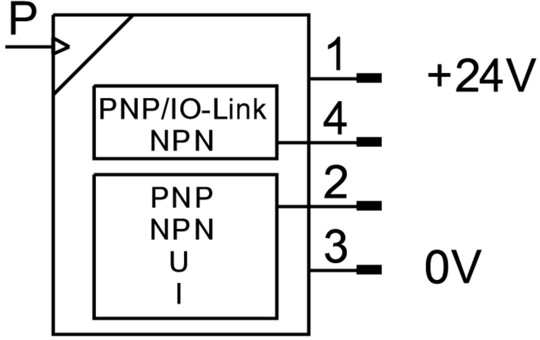 Pressure sensor