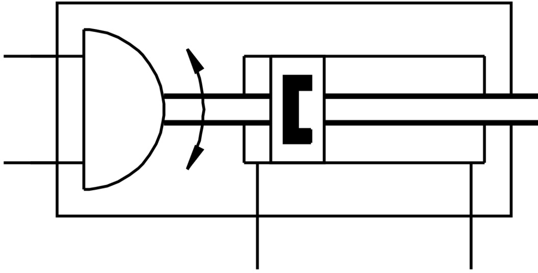 Swivel/linear unit
