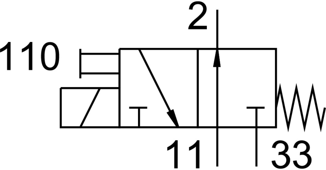 Solenoid valve