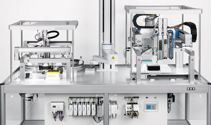 The Laboratory of the Future