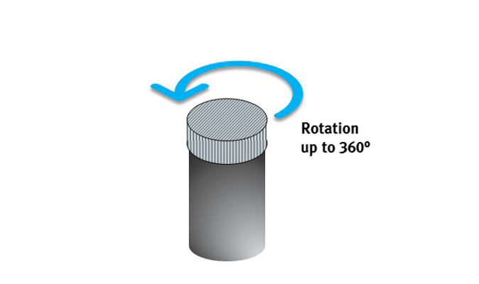 The cap is then tightened while monitoring the angle of rotation.