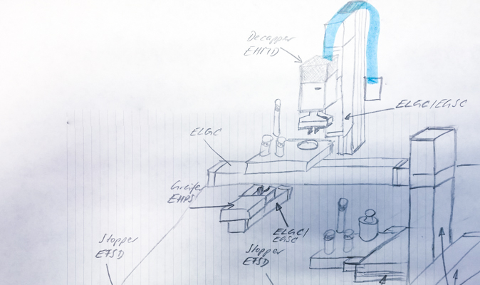Sketch of the basic idea for the dynamic exhibit