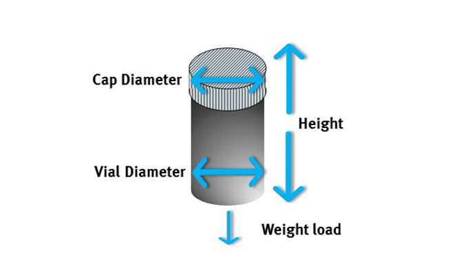 The necessary strokes can be determined on the basis of the height and diameter of the vials.