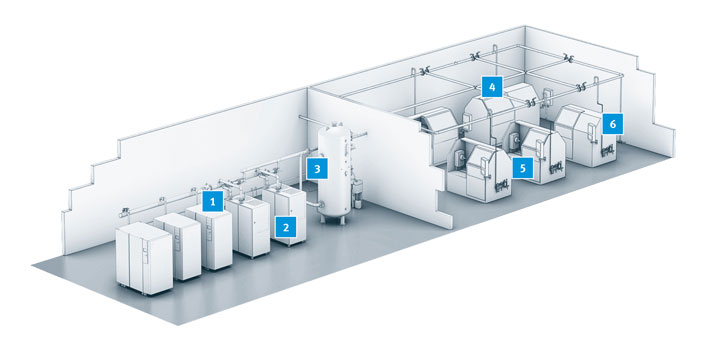 Energy Saving Services Module