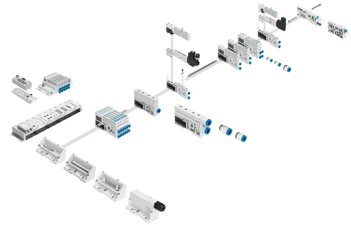 Ventilinsel MPA-L | Festo Schweiz