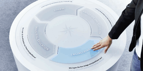 Energieeffizienz bei Festo