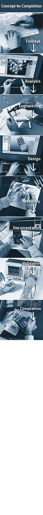 Complete Automation Solutions