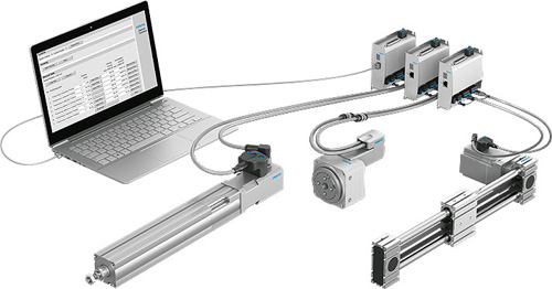 Optimised Motion Series
