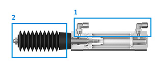 Bellows actuators
