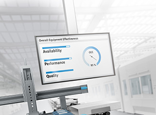 Effectiveness Display