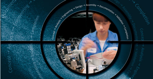 Assembly Kitting Services by Festo