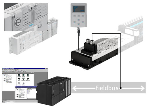Field Device Diagnostics