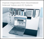 Improve Diagnostics from Decentralized Solenoid Valves and I/O Systems