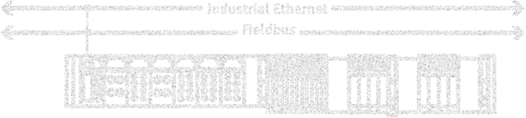 Fieldbus
