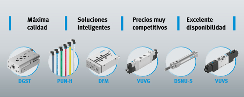 La gama más competitiva de Festo