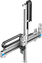 Cantilever axis EHMH