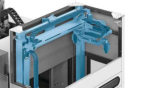 Extending storage space for tools with gantry systems