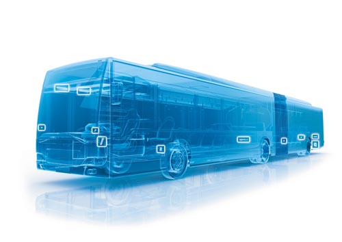 Solutions pour les transports communs