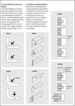 food industry and drinks basic and expert knowledge design
