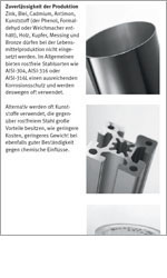 Basic and expert knowledge – Materials