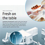 TIA Fresh on the table