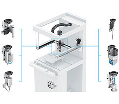 Modular positioning platform