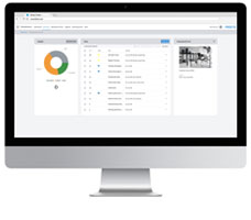 Smartenance Dashboard for plant operators