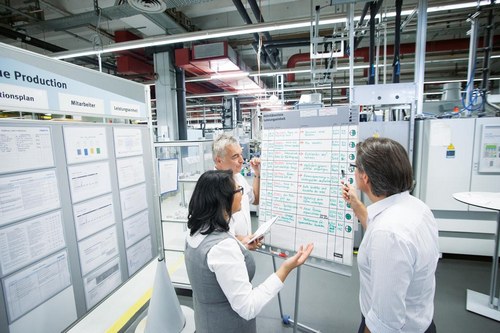 Kanban, Канбал, Lean, обучение, тренинги